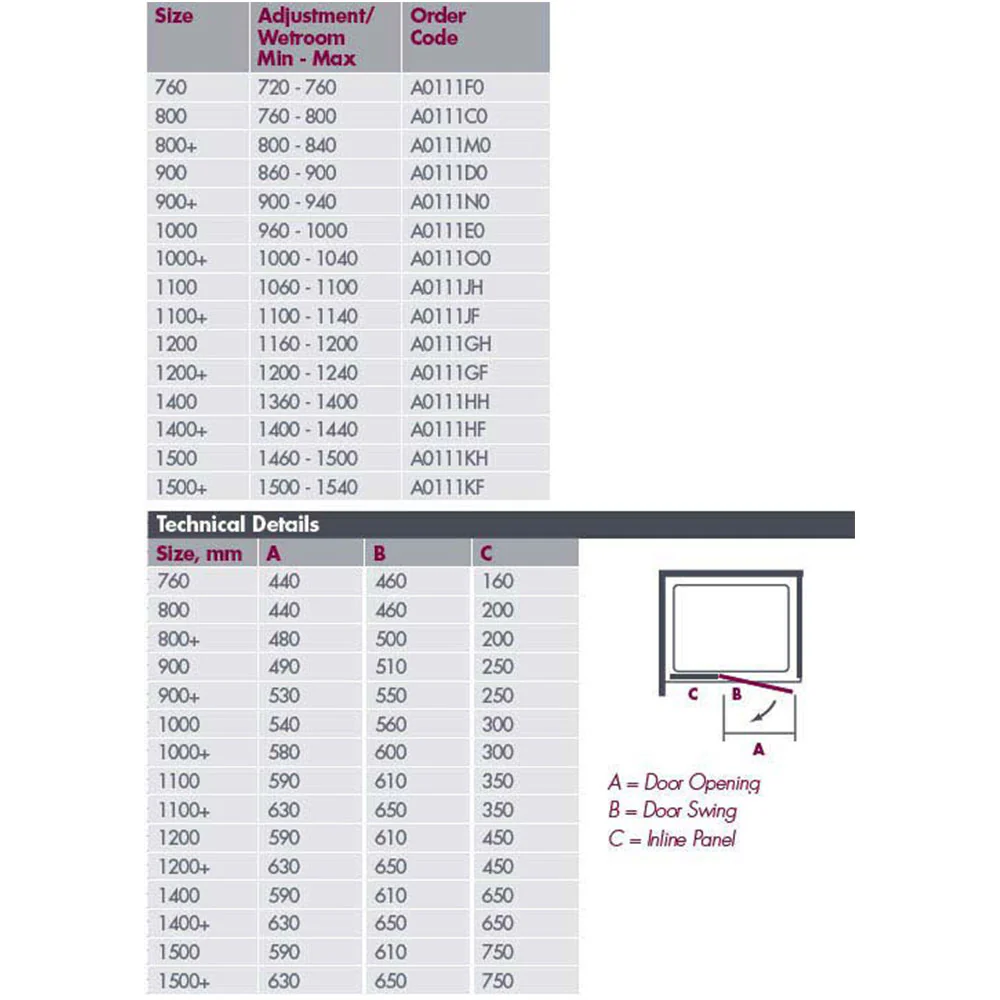 Merlyn Ionic Essence Hinge & Inline Shower Door - Image 3
